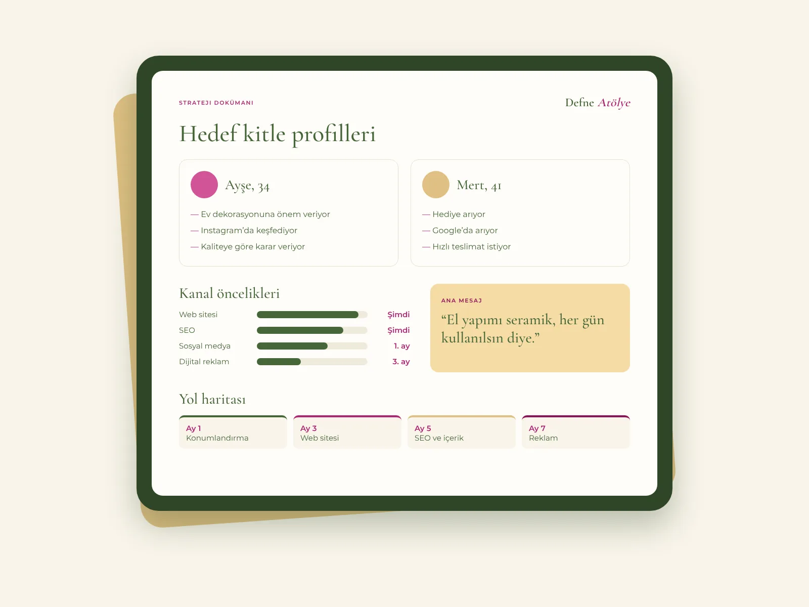 Tablette açık bir strateji dokümanı: hedef kitle profili, kanal öncelikleri ve yol haritası